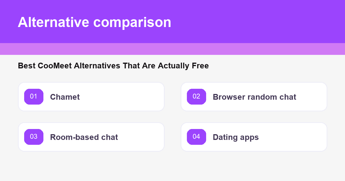 A cost and safety checklist for comparing free video chat alternatives.