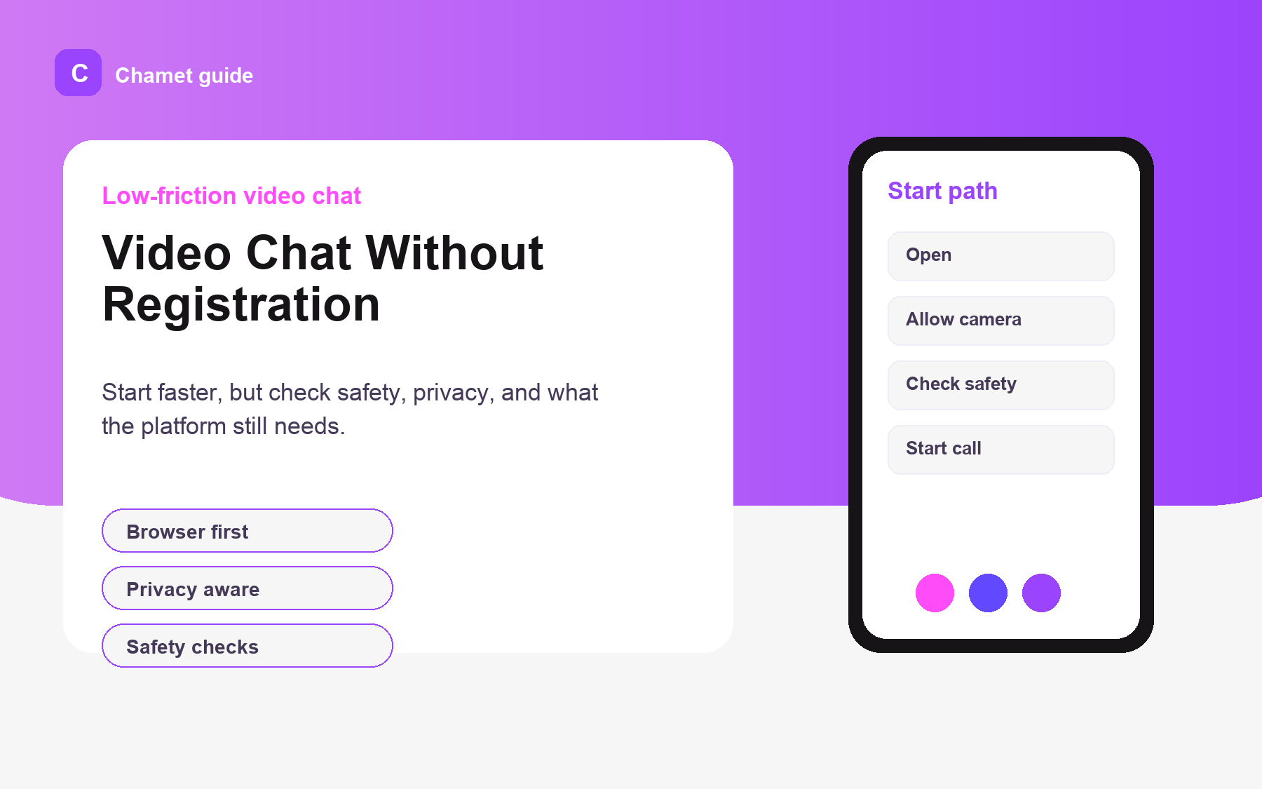 Best Video Chat Apps Without Registration in 2026 cover image